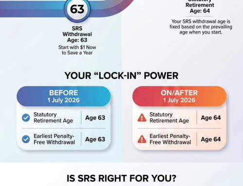 Do you know the 1 July 2026 deadline?